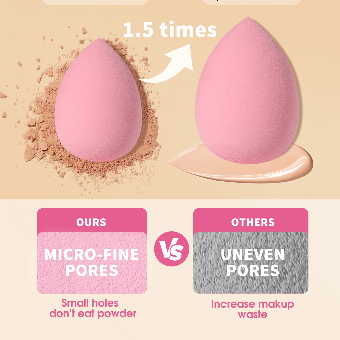 Set de 16 Esponjas y Borlas de - Beauty Blender In Makeup reseña y precio